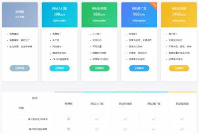 臺州建站(臺州網站的建設多少錢)
