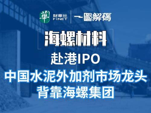 一圖解碼 海螺材料再遞表 中國水泥外加劑市場龍頭 背靠海螺集團
